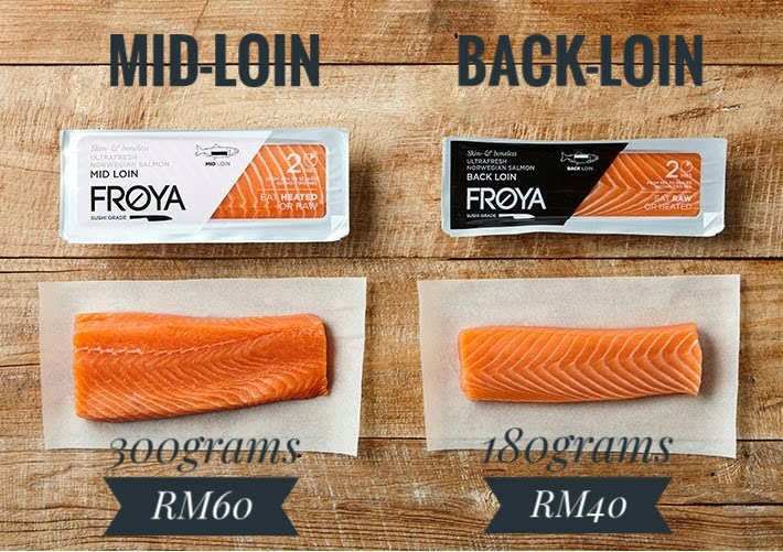 Frøya salmon sashimi